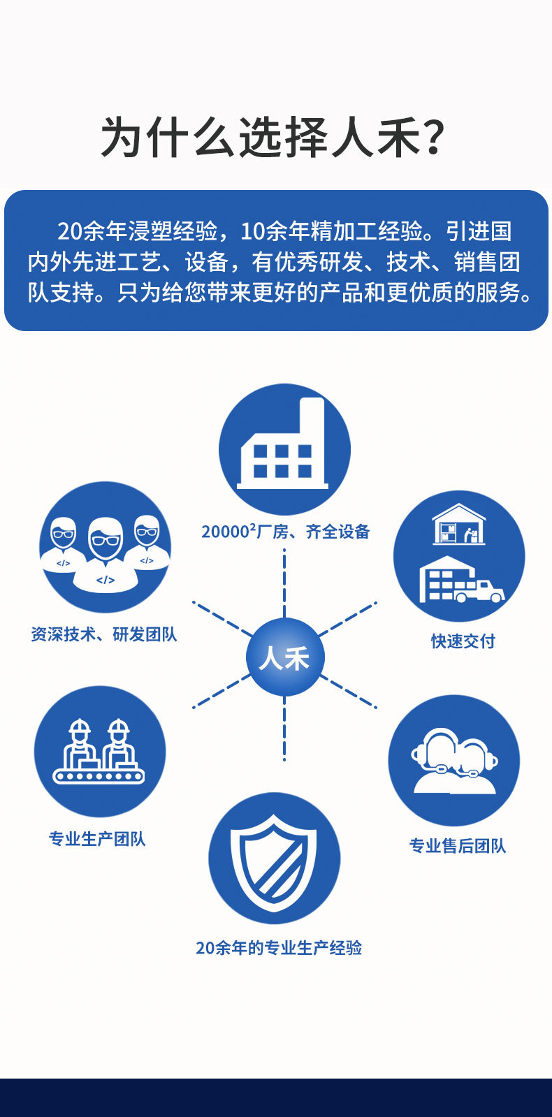 動(dòng)力電池CCS集成母排 新能源硬鋁排鋁巴電池連接件