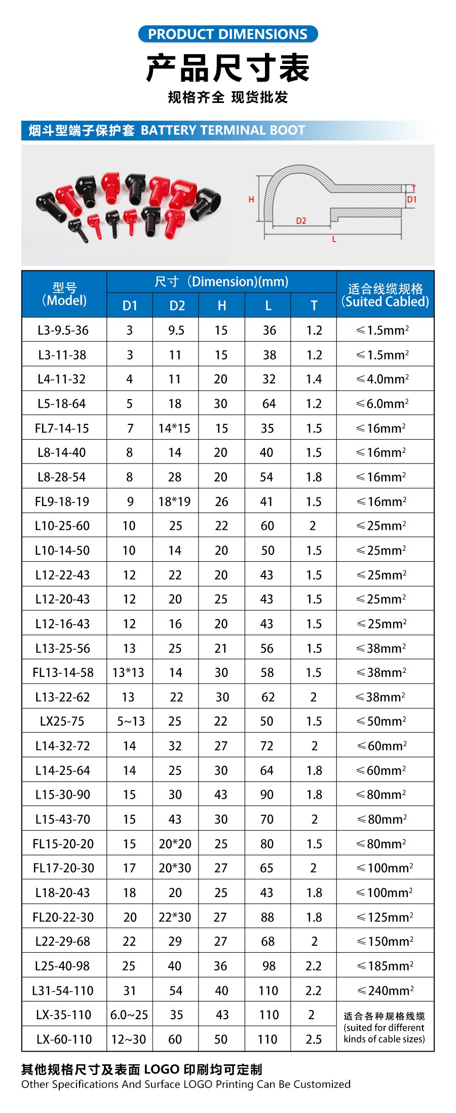 人禾電子-煙斗護套蓄電池保護套尺寸表